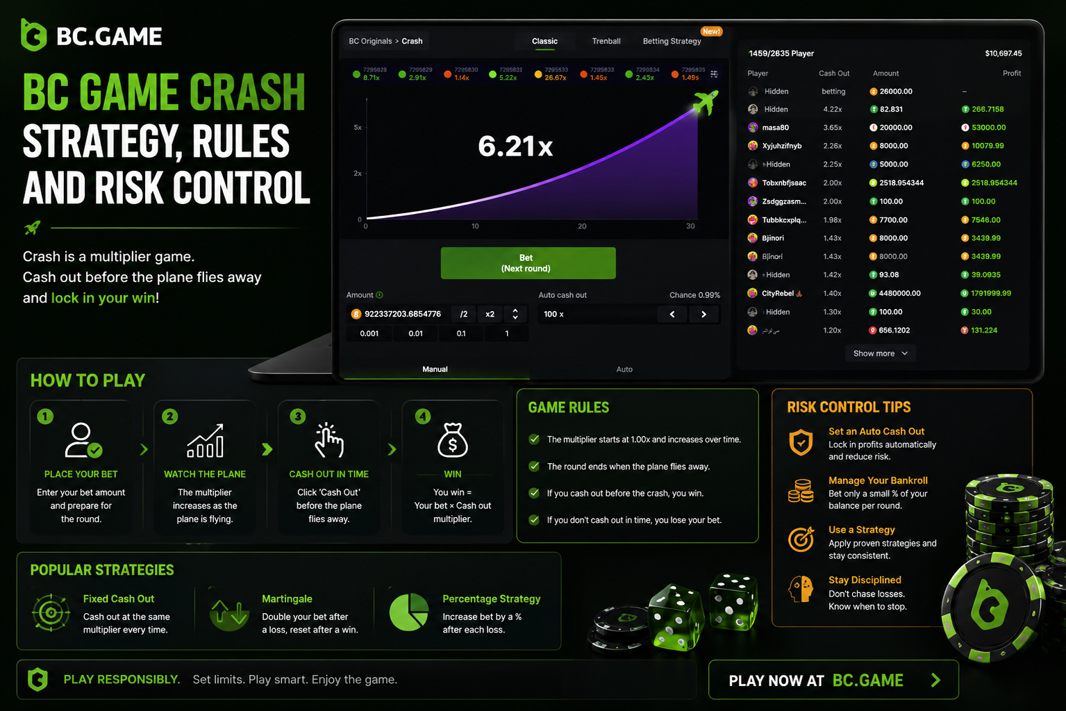 BC Game Crash Strategy, Rules and Risk Control