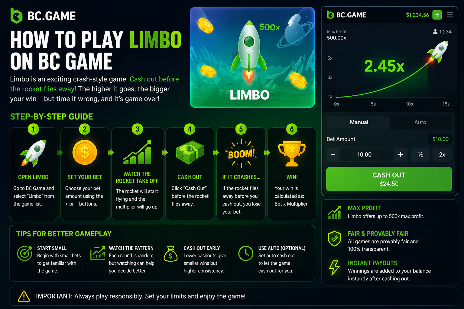 How to Play Limbo on BC Game