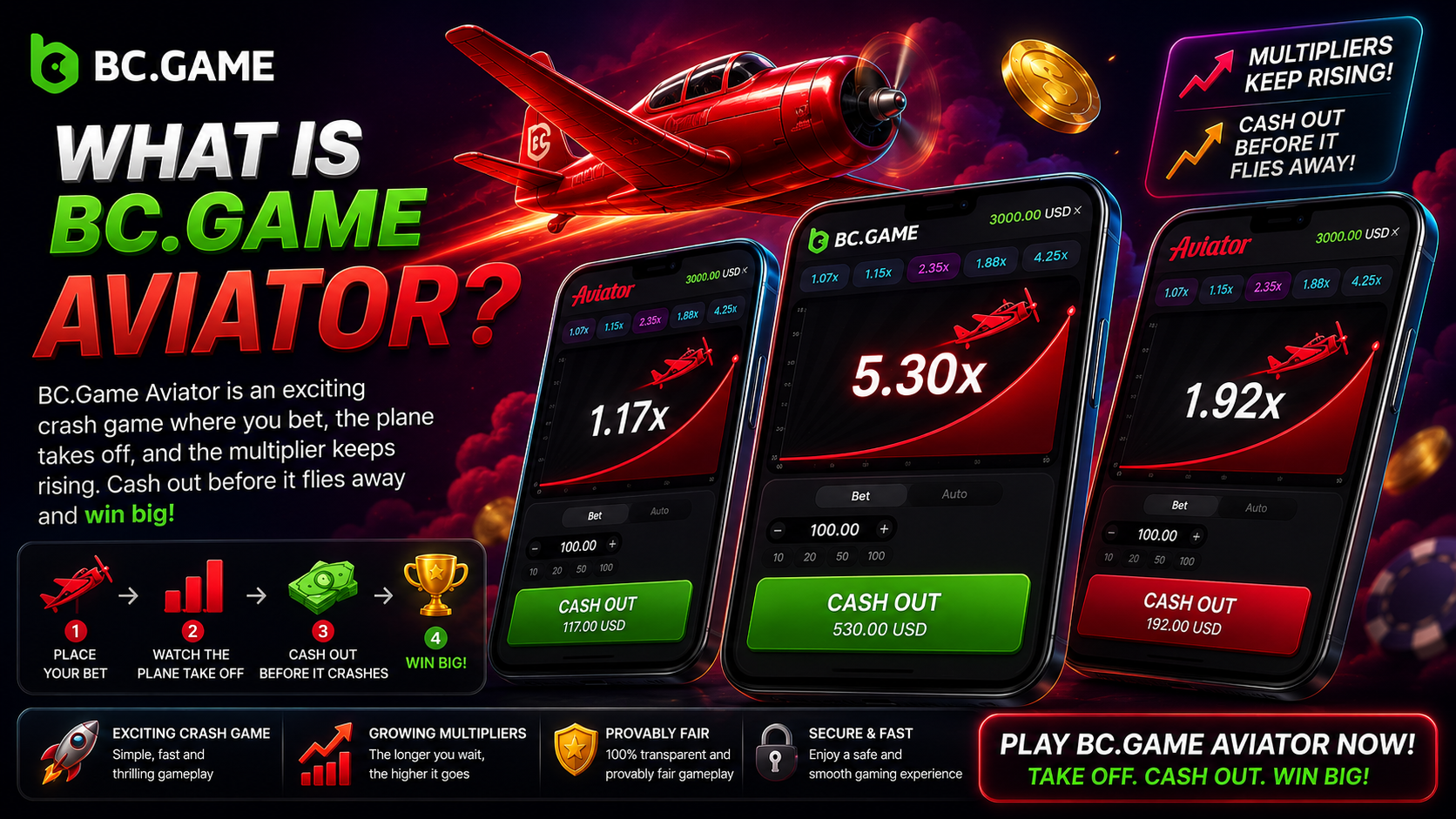 What Is BC.Game Aviator?